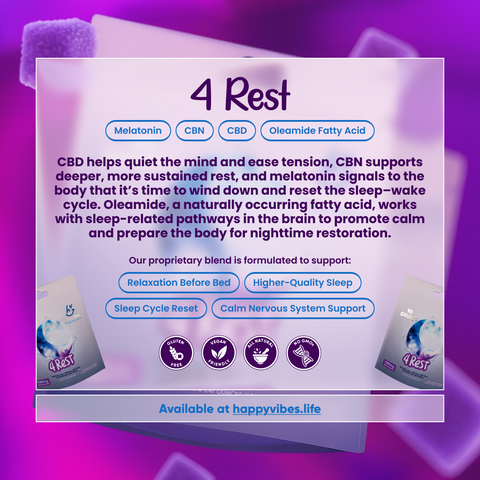 The Science Behind "4 Rest"
