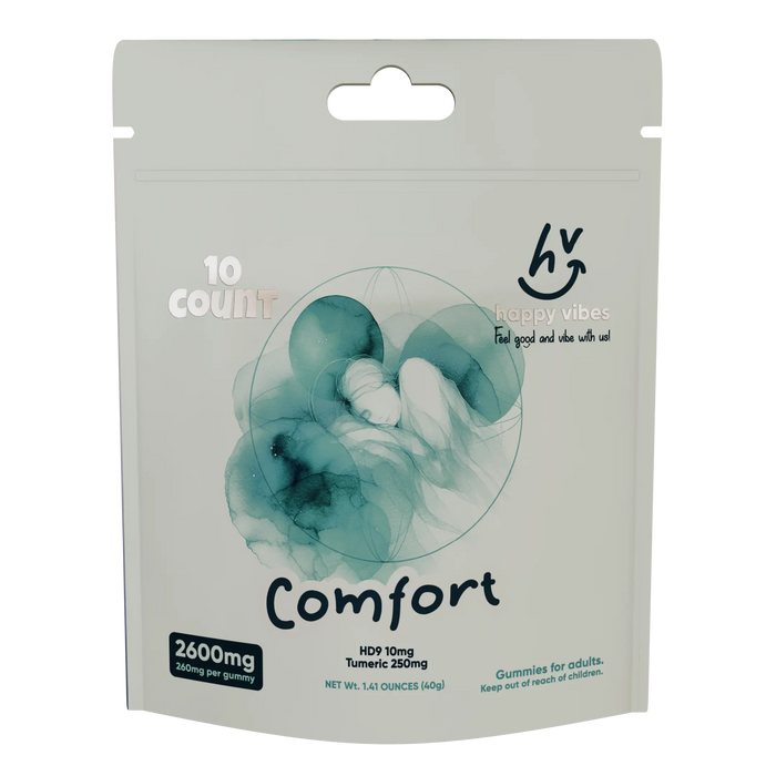 Comfort Delta-9 THC gummies 10-count package, federally compliant hemp with turmeric for deep relaxation
