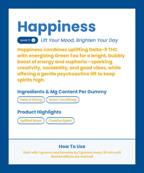 Lift Your Mood, Brighten Your Day